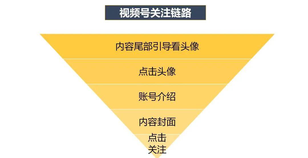 新澳门内部一码最精准公开,详情执行数据安援_水晶版9.363