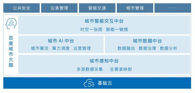 工艺美术品收藏 第334页