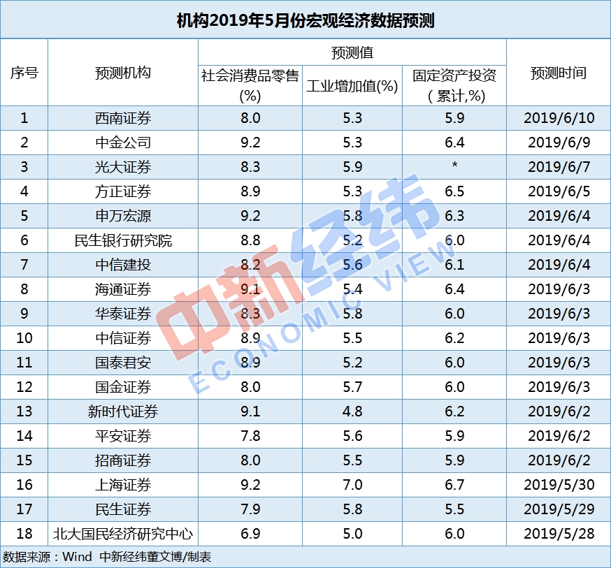 新澳门彩开奖结果今天,精准数据评估_响应版49.303
