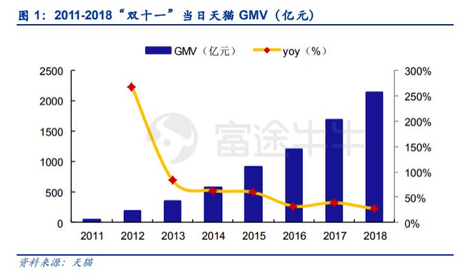 新澳门最精准正最精准龙门,实地观察解释定义_投影版34.493