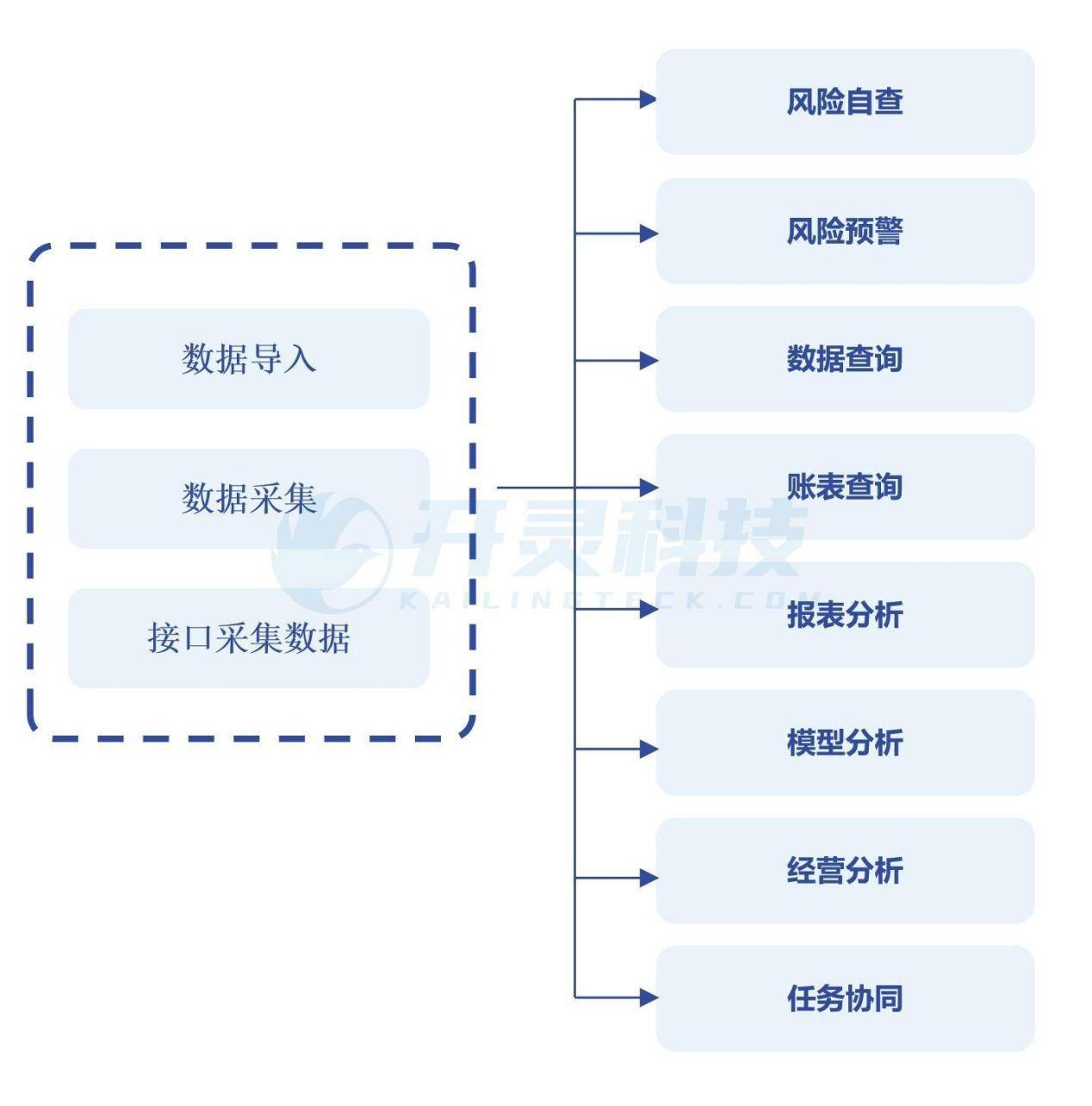 新澳门期期准,数据化决策分析_迷你版73.952