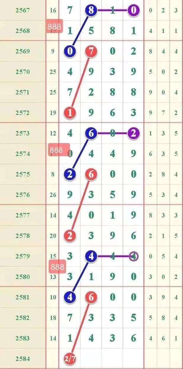 最准一肖一码一一子中特7955,策略优化计划_锐意版44.241