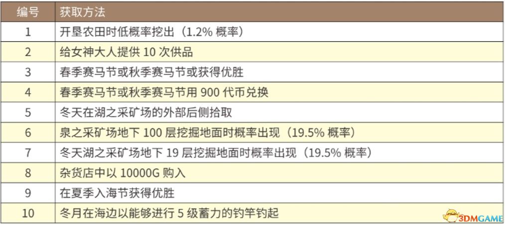 书法艺术中心 第369页