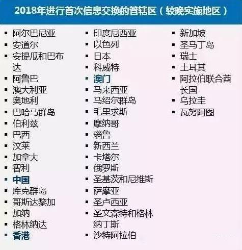 澳门一一码一特一中准选今晚,精细评估方案_便携版9.484