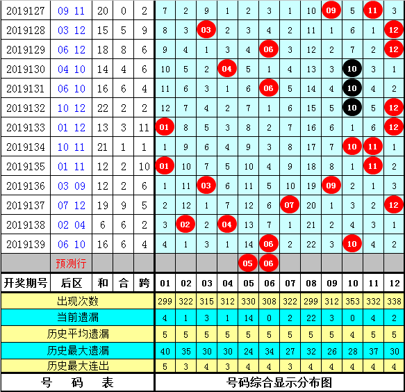 澳门一码一肖一待一中今晚,完善实施计划_光辉版9.272