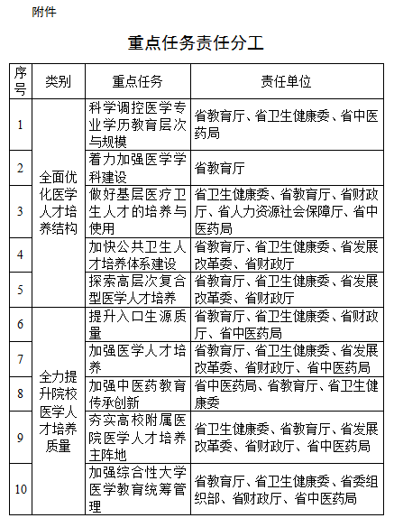 澳门一肖一码一一特一中,方案优化实施_晴朗版9.994