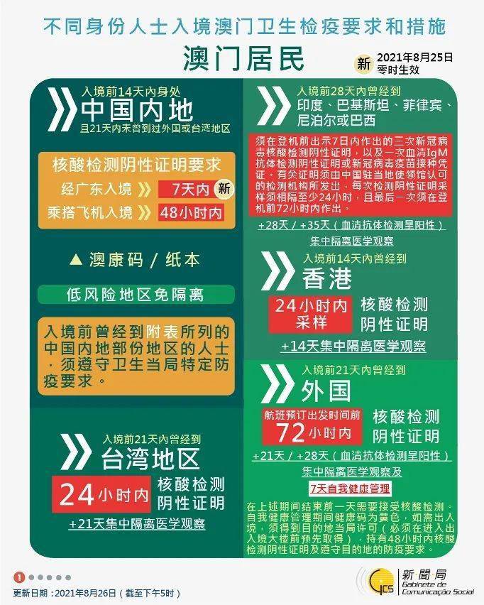 澳门三肖三淮100淮,标准执行具体评价_豪华款44.759