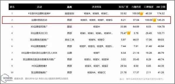 工艺美术品收藏 第330页