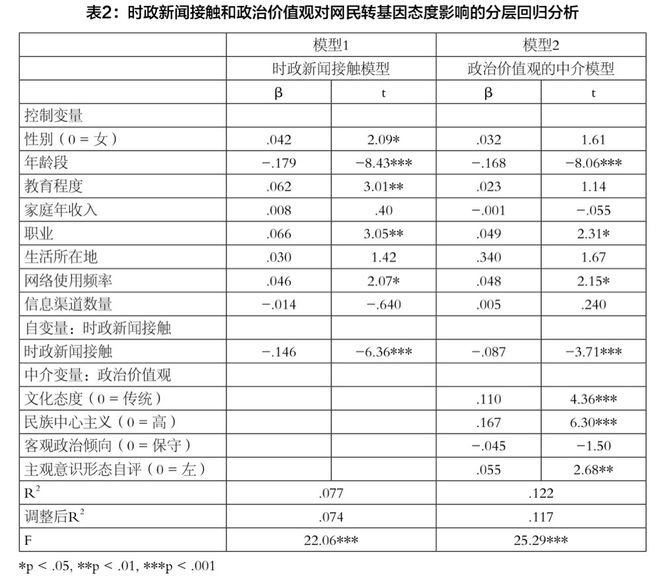 工艺美术品收藏 第329页