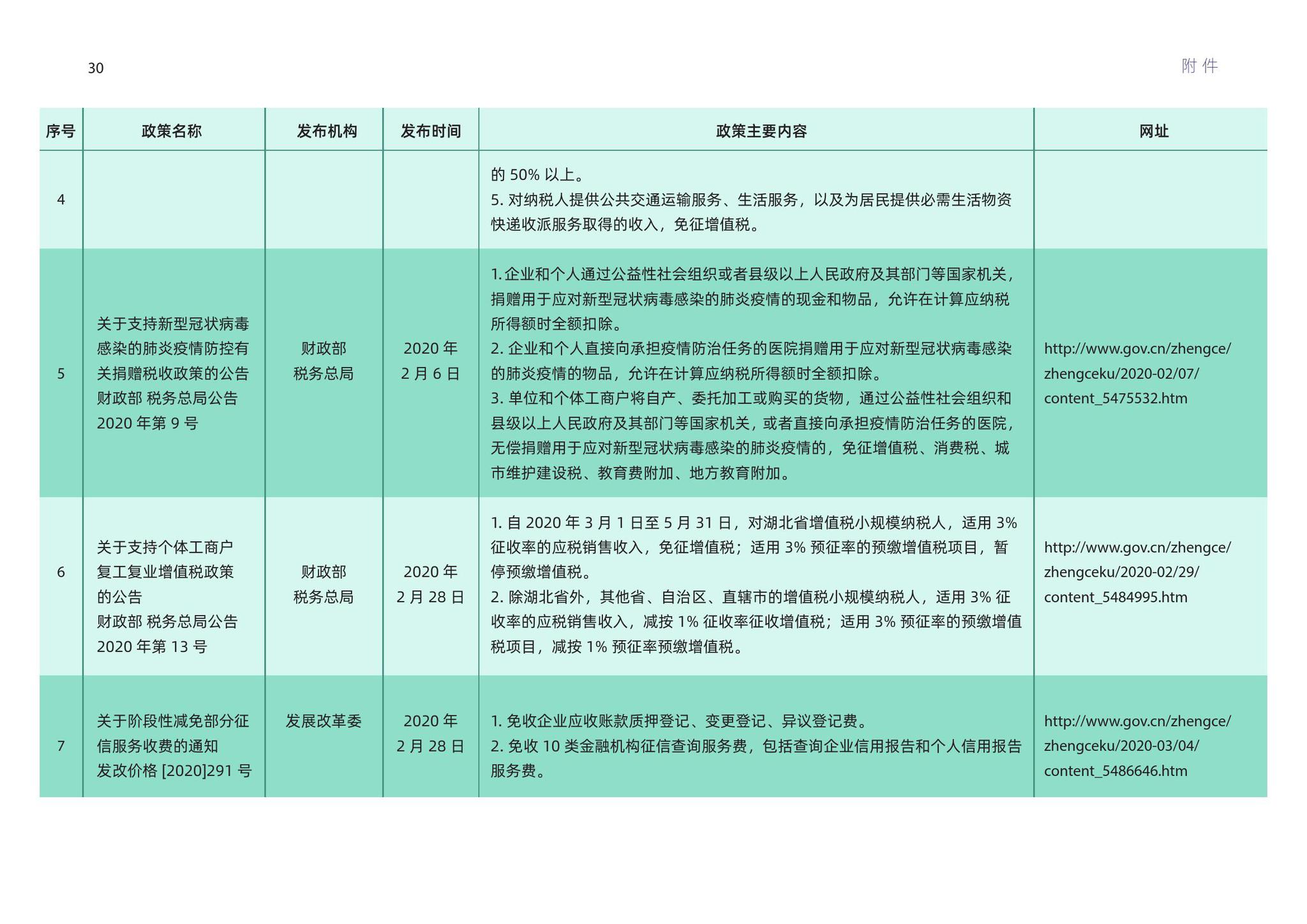 名人字画鉴赏销售平台 第358页