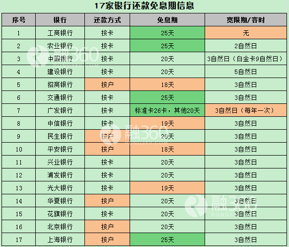 工艺美术品收藏 第328页