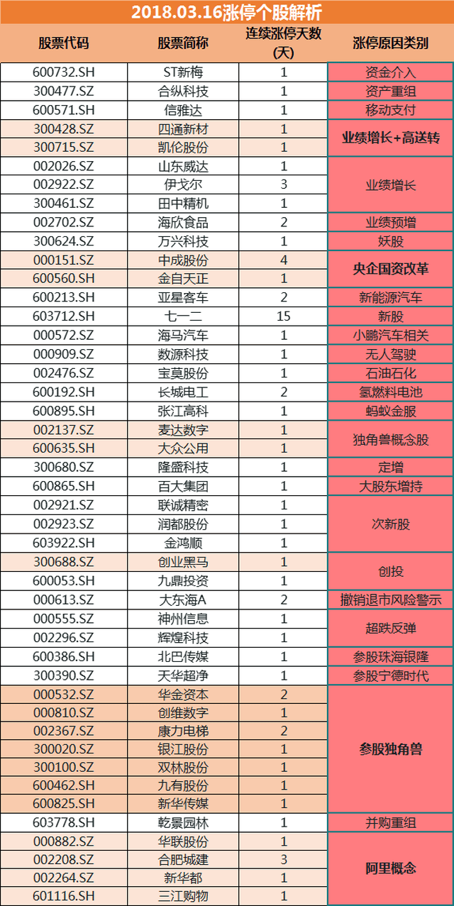 名人字画鉴赏销售平台 第353页