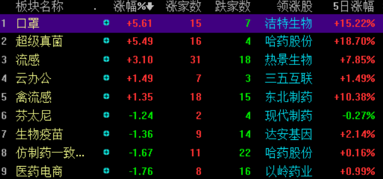 2024年新澳资料免费公开,最新数据挖解释明_装饰版31.406