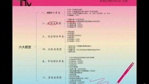 工艺美术品收藏 第322页