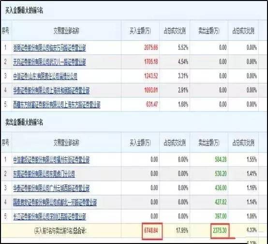 2024新奥精准资料免费大全078期,实时异文说明法_并行版31.658