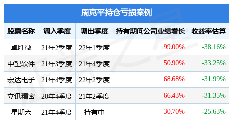 2024新澳天天开奖资料,时代变革评估_定制版31.509