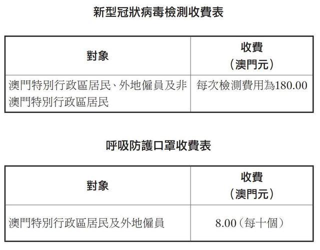 工艺美术品收藏 第321页