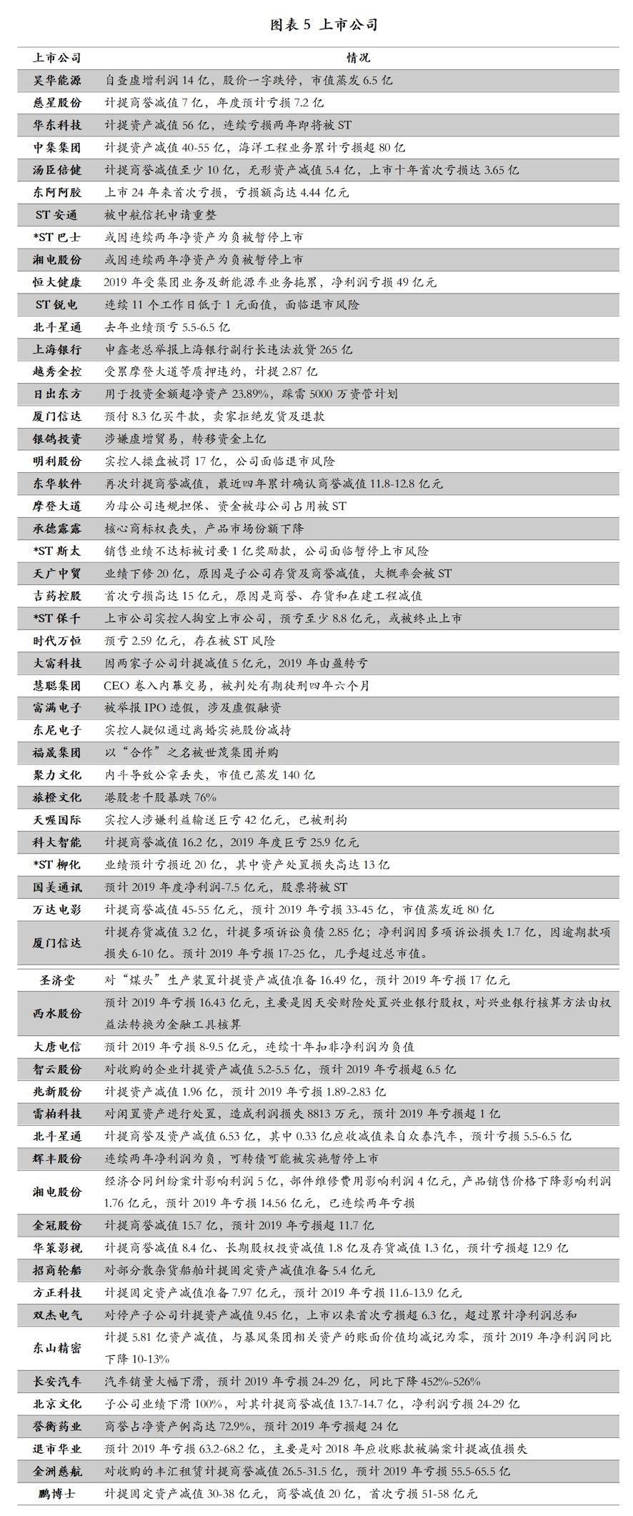 名人字画鉴赏销售平台 第348页
