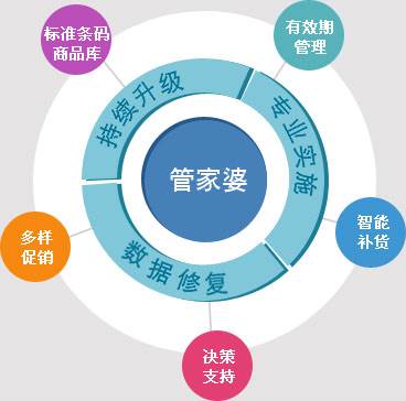 名人字画鉴赏销售平台 第347页