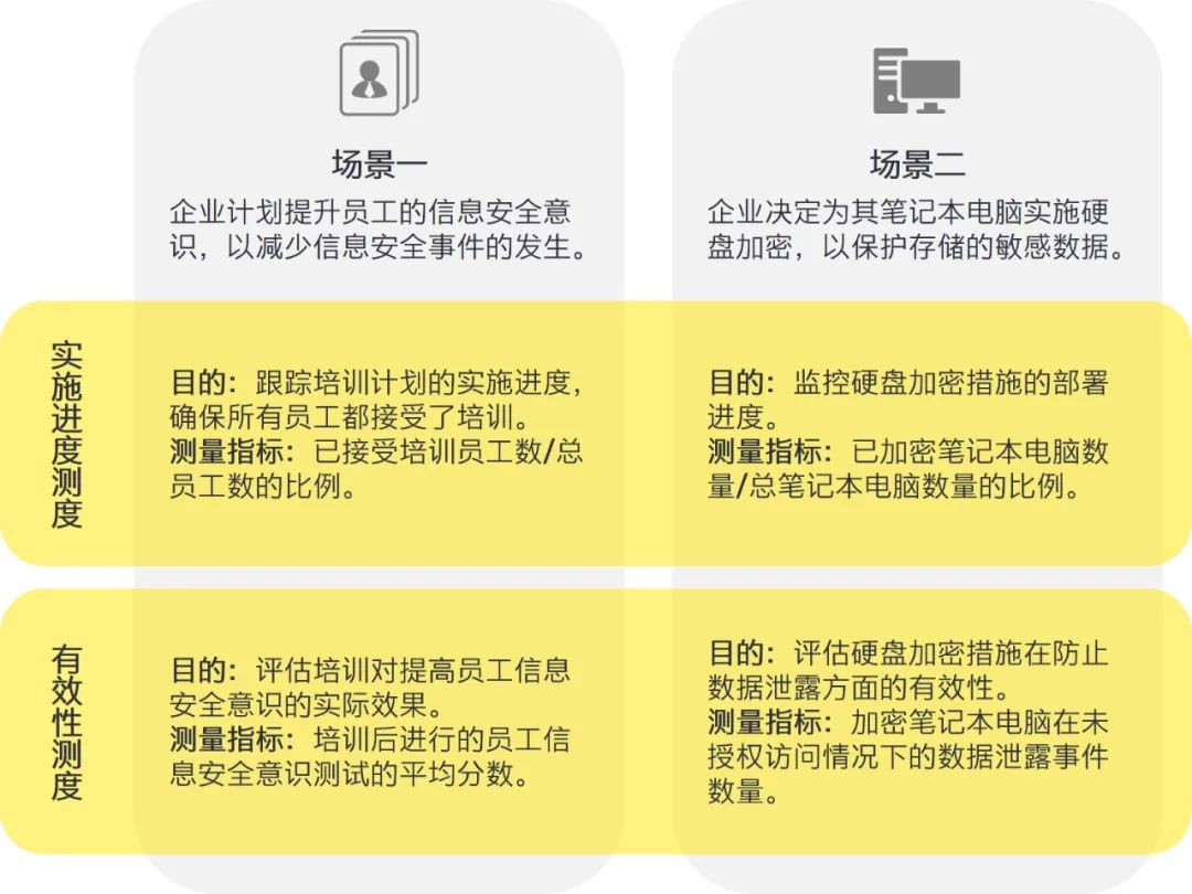 全年资料免费大全,稳固执行方案计划_随身版31.905