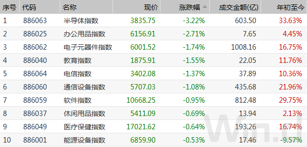 千禧试机号金码关注码的历史背景,全方位数据解析表述_加速版31.928