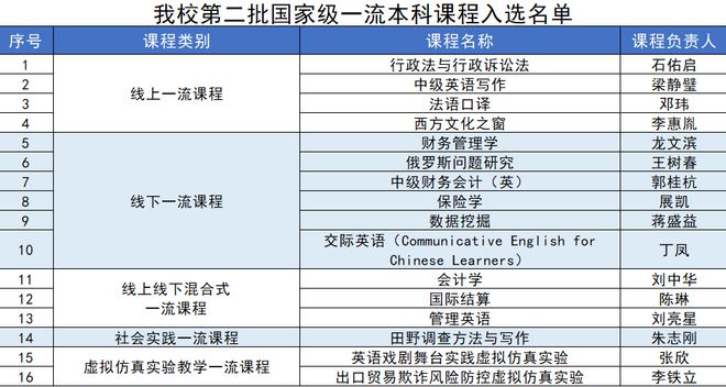 奥门天天开奖码结果2024澳门开奖记录4月9日,信息明晰解析导向_程序版31.700