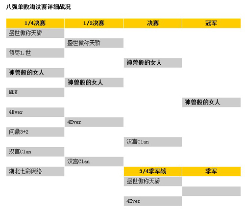 新UU拗女稀缺,平衡计划息法策略_DIY工具版31.735