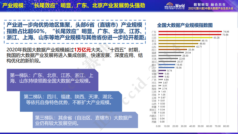 新奥精准免费资料提供,精准数据评估_无限版31.192