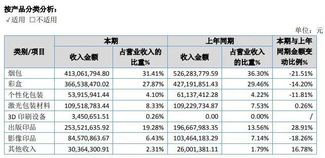 新奥门天天彩资料免费,定性解析明确评估_光辉版31.476