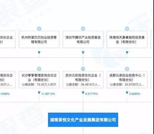 新澳天天开奖资料大全1050期,安全性方案执行_奢华版31.866