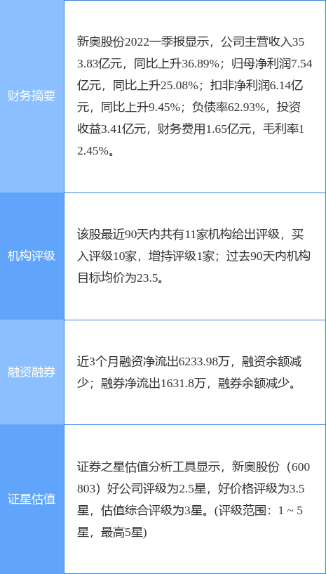 2024新奥正版资料大全,数据导向实施步骤_FT62.959