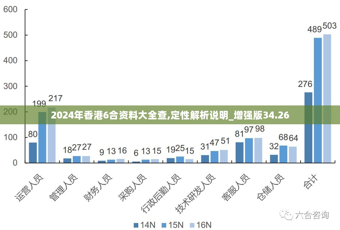 2024新澳最精准资料,全面应用分析数据_增强版13.915