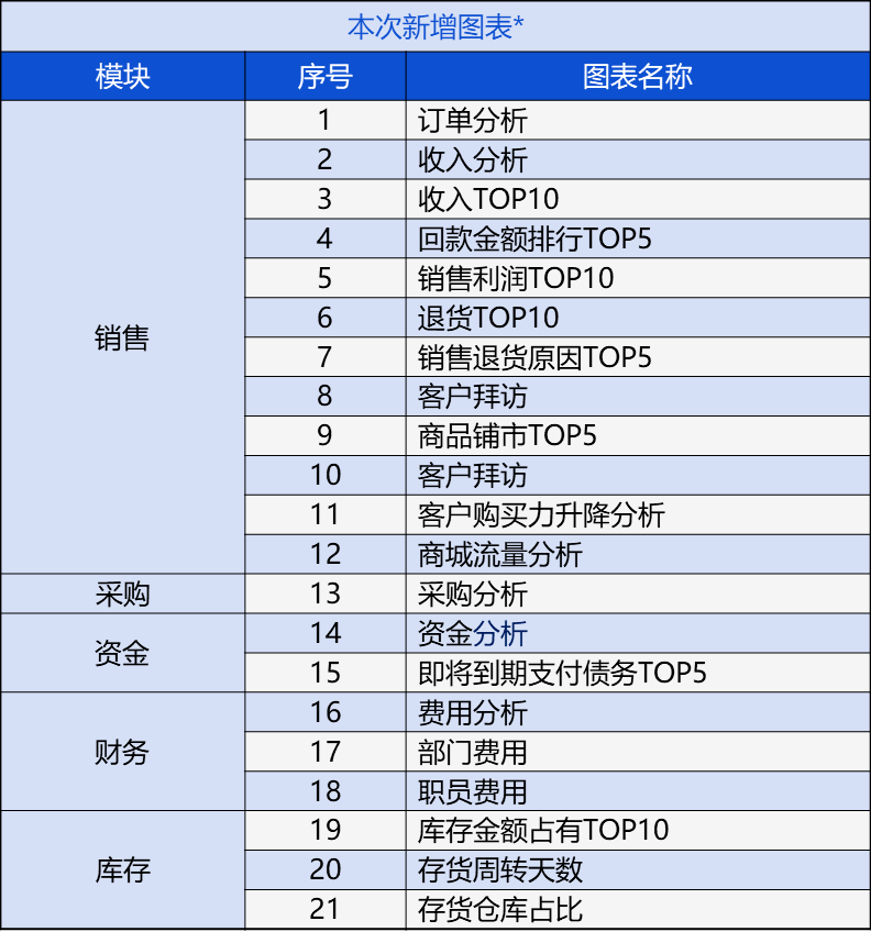2024管家婆正板资料免费,数据解析导向策略_GM版18.368