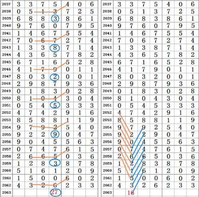 22324濠江论坛 corr,权威方法解析_AR59.62