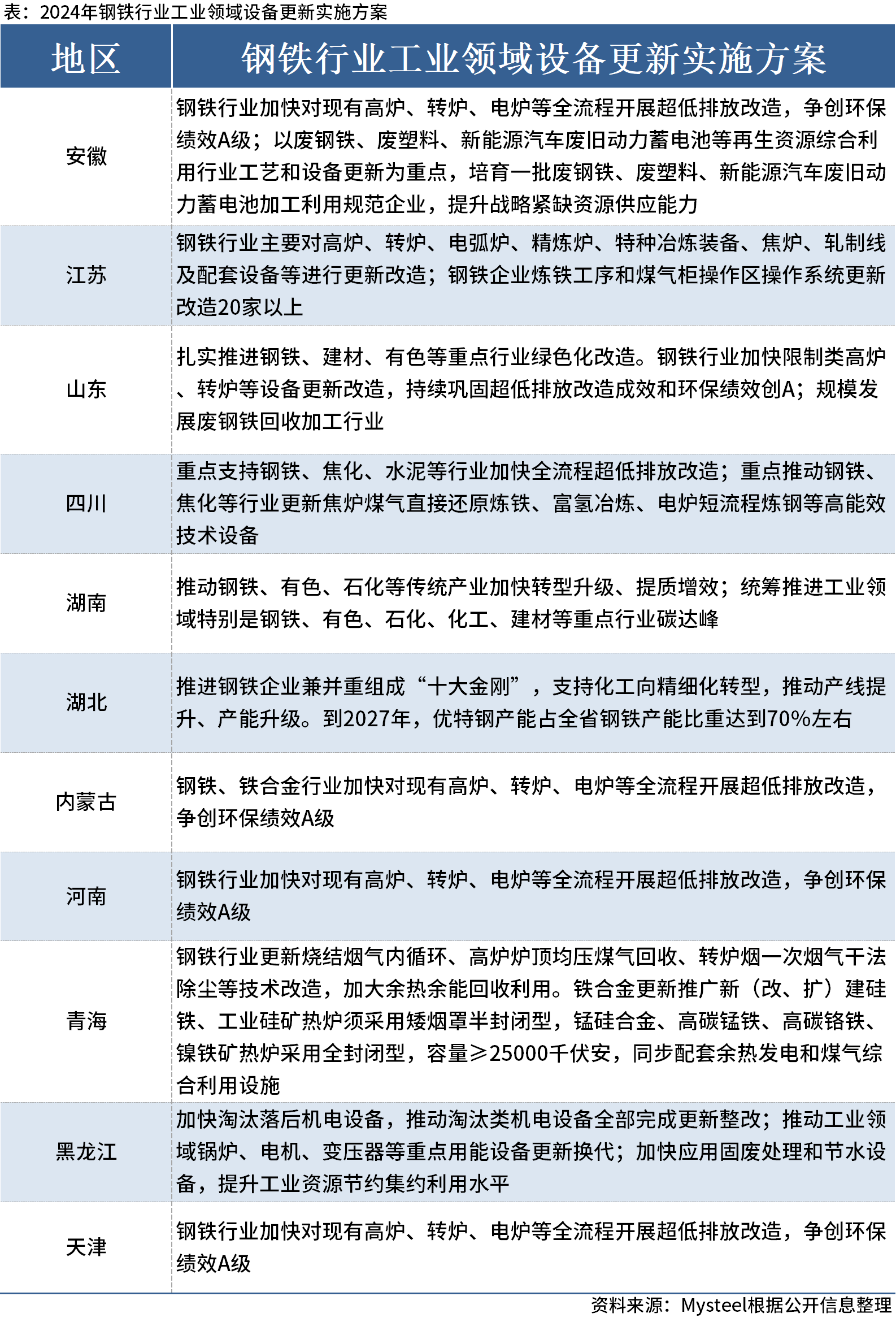 名人字画鉴赏销售平台 第335页
