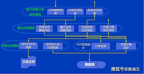 7777788888澳门,资源整合策略_Console85.118