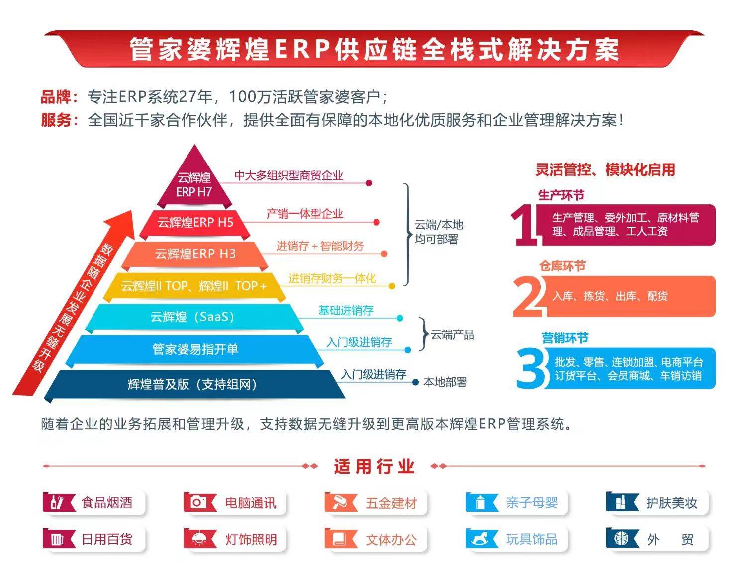 7777788888精准管家婆凤凰网,灵活性计划实施_Premium47.327