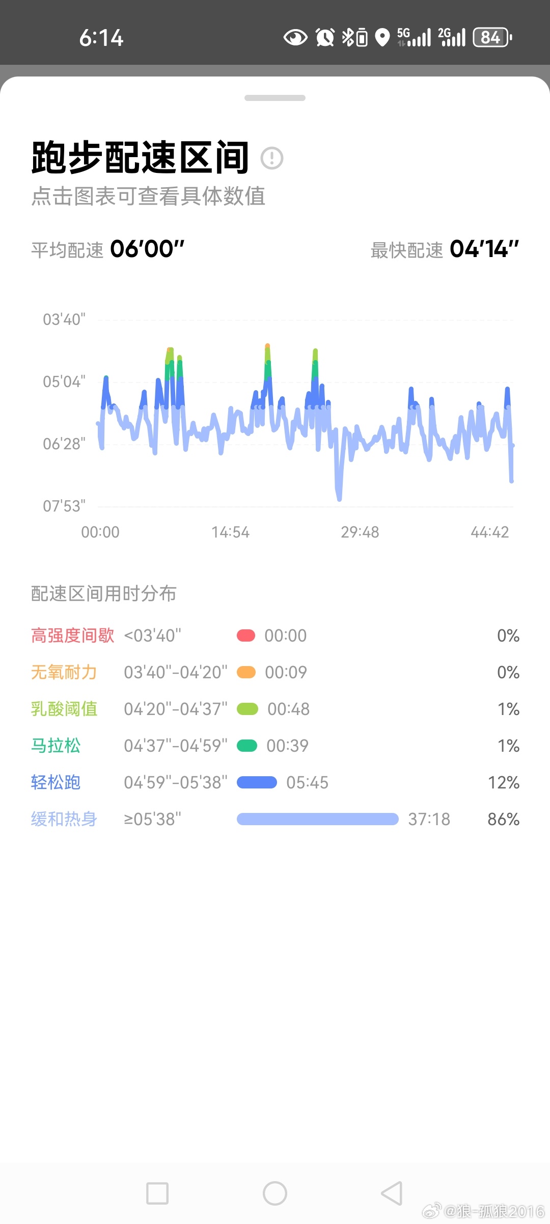 工艺美术品收藏 第308页