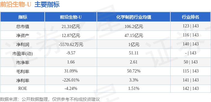一码一肖100%精准,前沿研究解析_WP版22.86