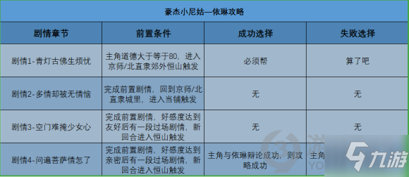 名人字画鉴赏销售平台 第334页