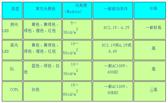 书法艺术中心 第335页