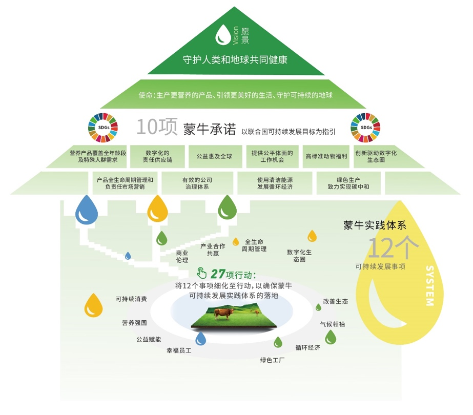 新澳免费资枓大全,可持续发展实施探索_限量版66.358