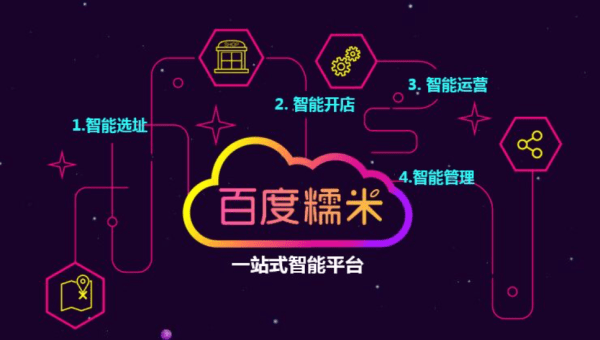 名人字画鉴赏销售平台 第330页