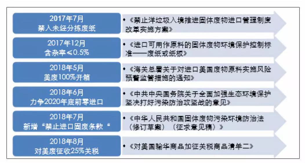 2024年全年資料免費大全優勢,全面数据分析_时刻版16.808