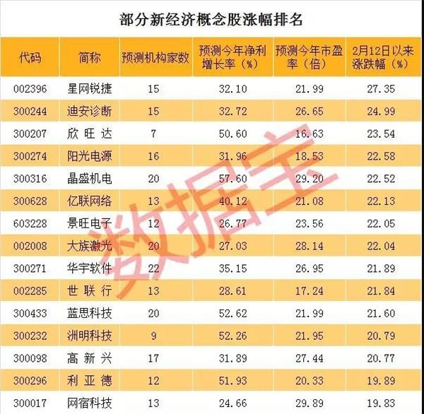 2024年天天开好彩大全,现代化解析定义_增强版16.501