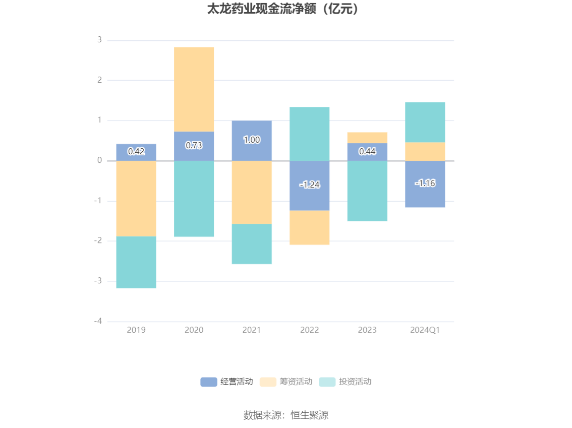 2024年新奥免费资料大全,解答配置方案_专业版16.477