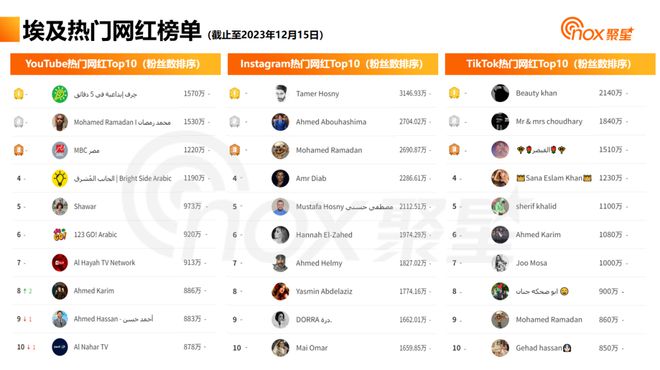 书法艺术中心 第327页