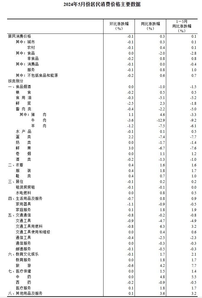 2024年正版资料全年免费,现况评判解释说法_高效版16.223