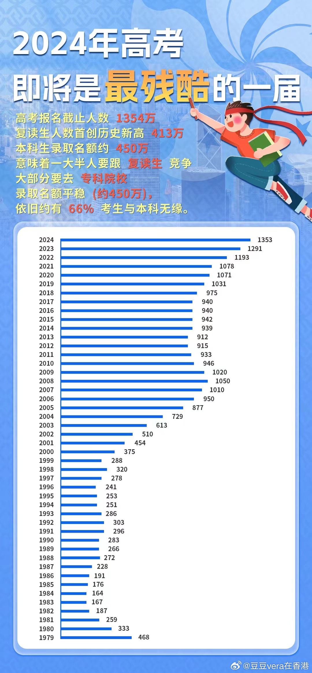2024年管家婆一肖中特,哲学深度解析_数字处理版16.413