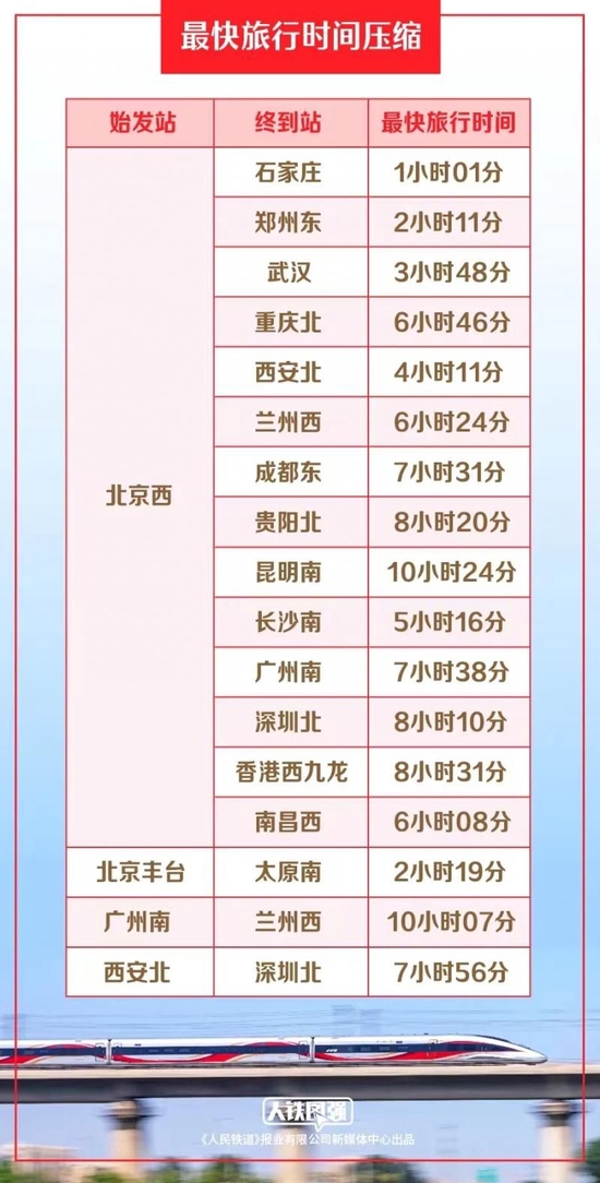 2024新奥历史开奖记录85期,高速响应计划执行_智慧版16.319